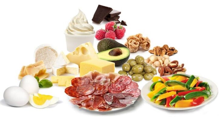 Termékek a keto-diet számára