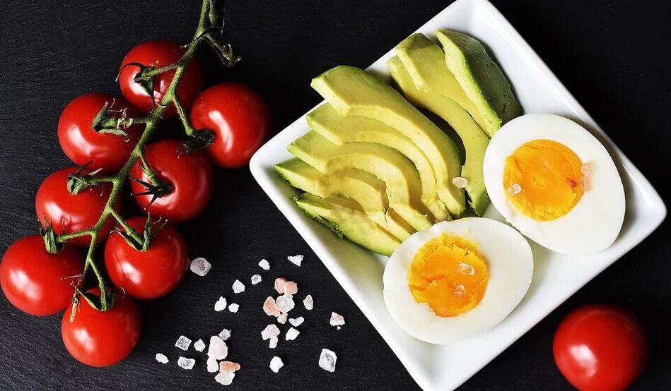 Keto étrend
